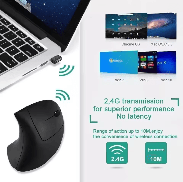 ErgoWave Wireless Vertical Mouse With Adjustable DPI 4