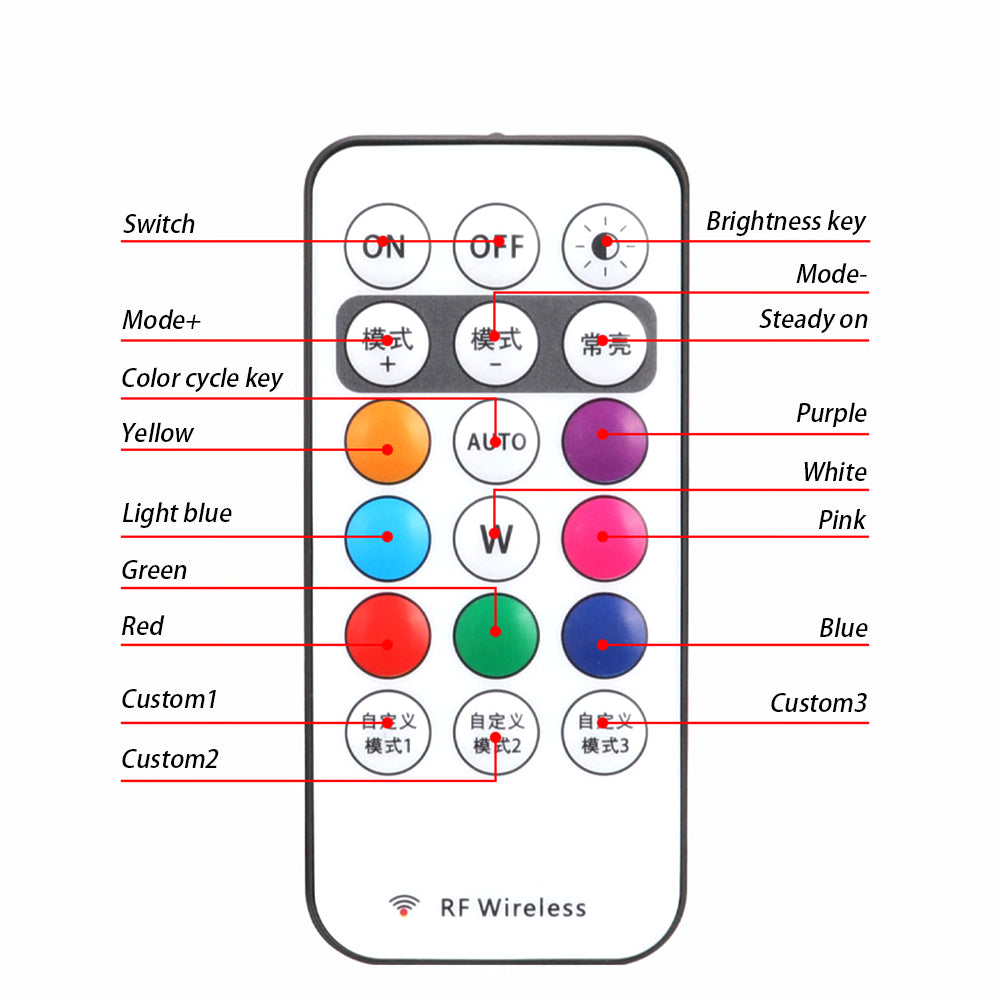 Motorcycle LED Flash Position Lights RGB Car Strobe Light Wireless Airplane Helicopter Warning Sign 3