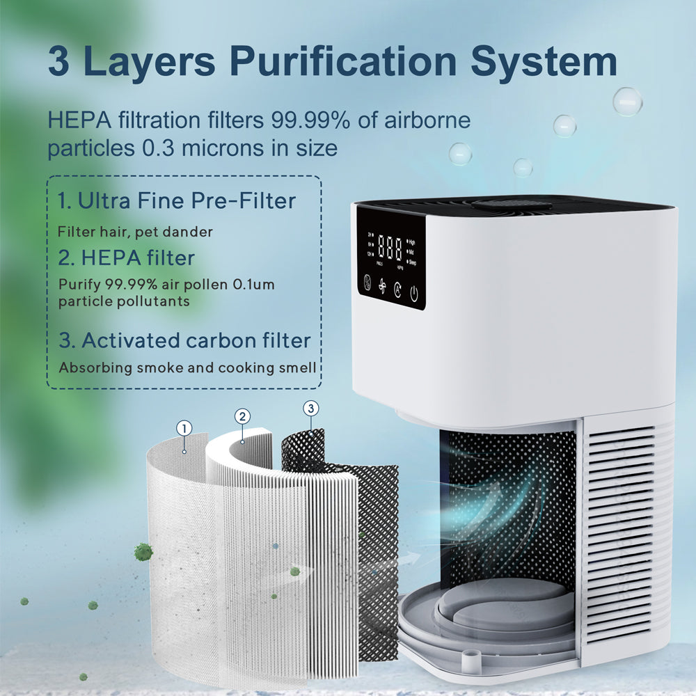 Air Purifier Smoke Odor Cleaner With HEPA Filter Negative Ion Generator Efficient Household Air Pur 5