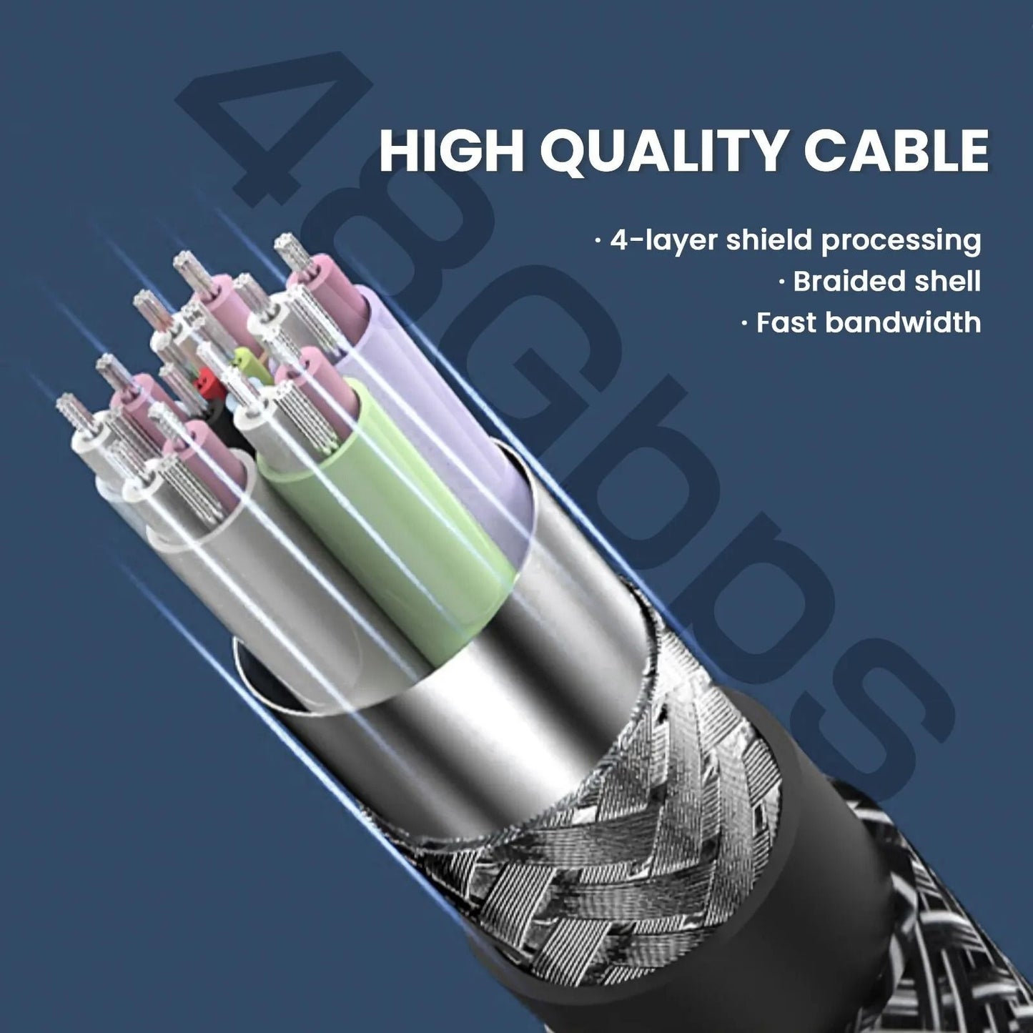 HDMI 21 Cable 8K 60Hz 4K 120Hz Ultra High Speed 48Gbps Video Cord 5