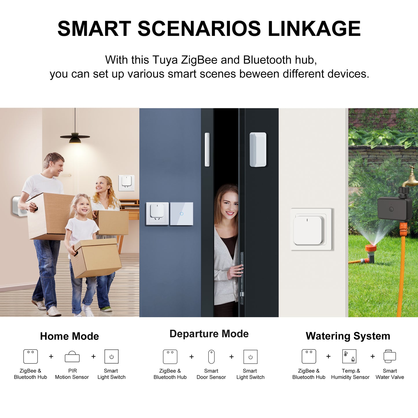 GIRIER Tuya ZigBee Gateway Hub Plugin Type Multimode ZigBee Bluetooth Gateway Bridge For Smart Home 5