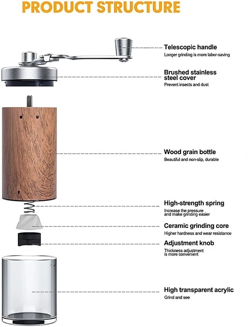 Hand Coffee Bean Grinder Wood Grain Stainless Steel Crank Manual Kitchen Grinder Tool 3