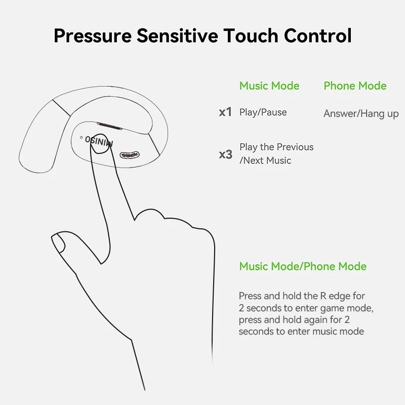 Wireless Bluetooth Sports Headset With Long Battery Life 5
