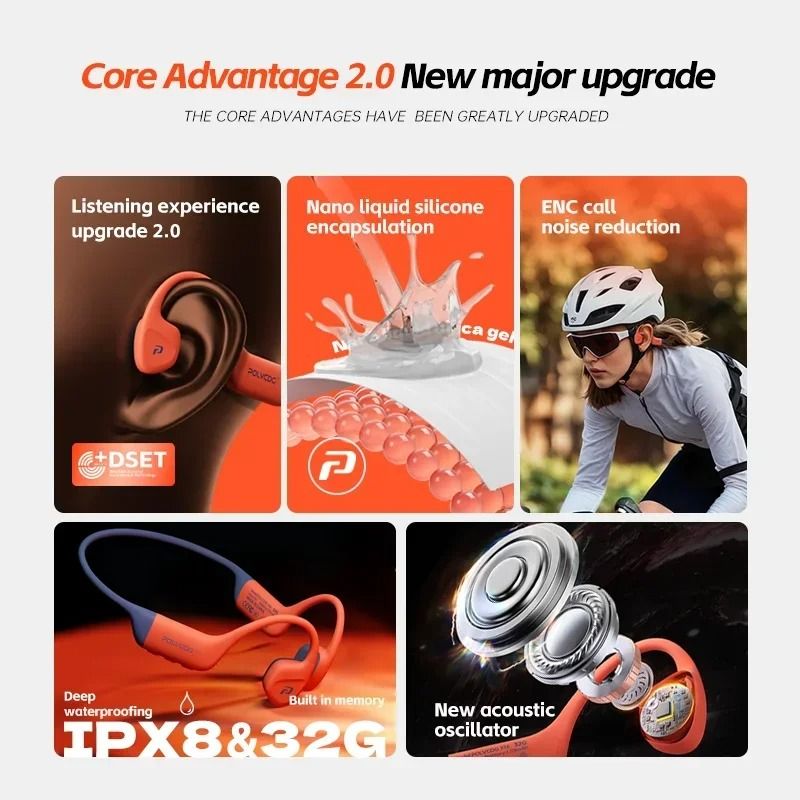 Bone Conduction Waterproof Wireless Headphones With 32GB Memory 3