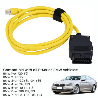 Ethernet to OBD Interface Cable BMW ENET Coding Tool
