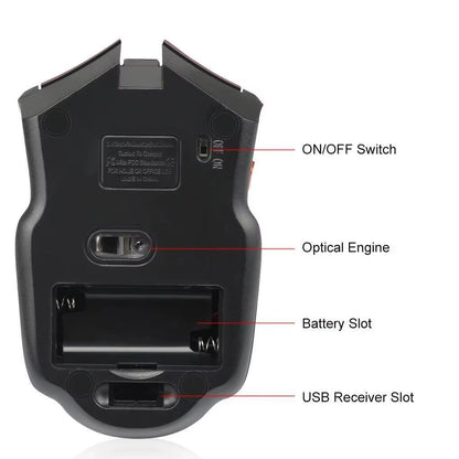 24G Wireless Gaming Mouse With 1600DPI  6 Buttons Optical Mouse For PC  Laptop 2