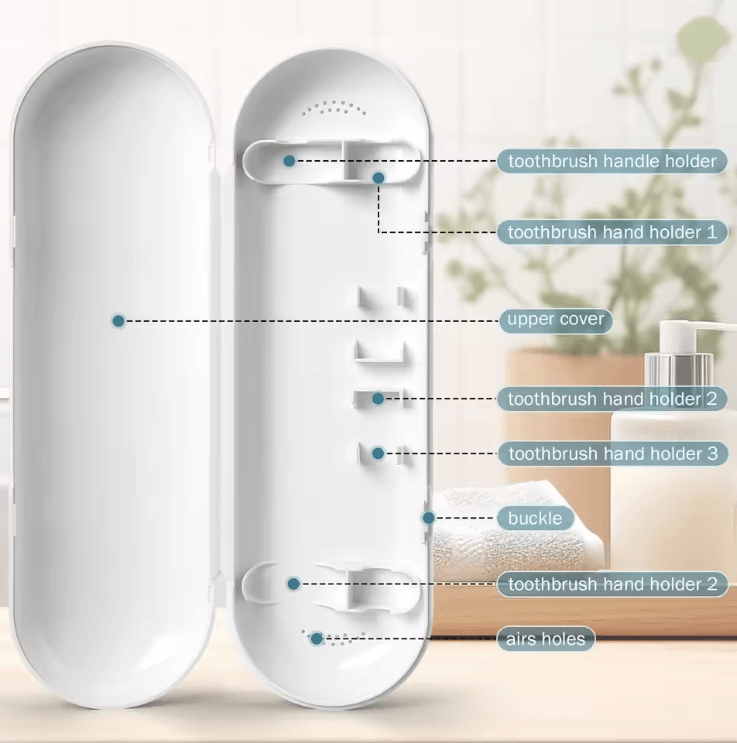 TravelGuard Electric Toothbrush Travel Box 1