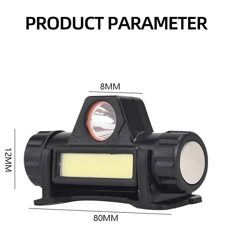 Rechargeable COB LED Headlamp Magnetic Waterproof Headlight For Outdoor Camping And Fishing 1