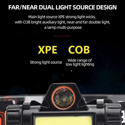 Rechargeable COB LED Headlamp Magnetic Waterproof Headlight For Outdoor Camping And Fishing 2