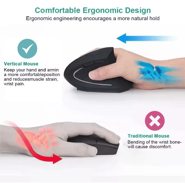 ErgoWave Wireless Vertical Mouse With Adjustable DPI 2