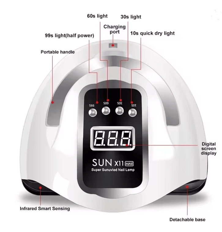 ProCure Infrared LED Nail Dryer Lamp