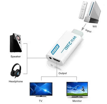 Wii To HDMI Adapter Converter With 35mm Audio Output 3