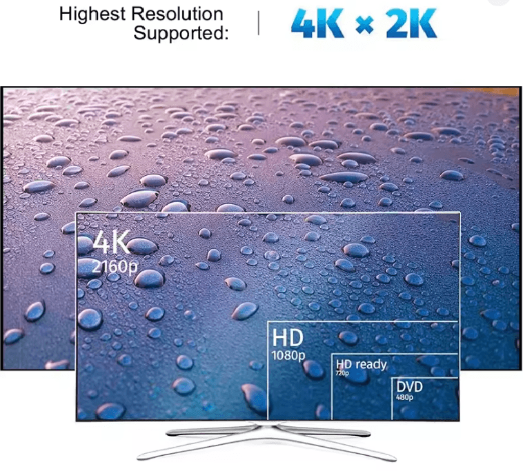 4K DisplayPort To HDMI Adapter Cable For Laptop And Monitor Connection 1