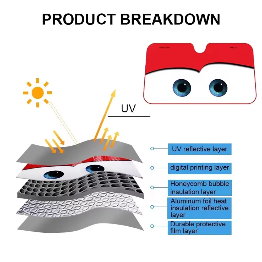 Eyes Heated Windshield Sunshade  4Color UV  Heat Protection Cover 4