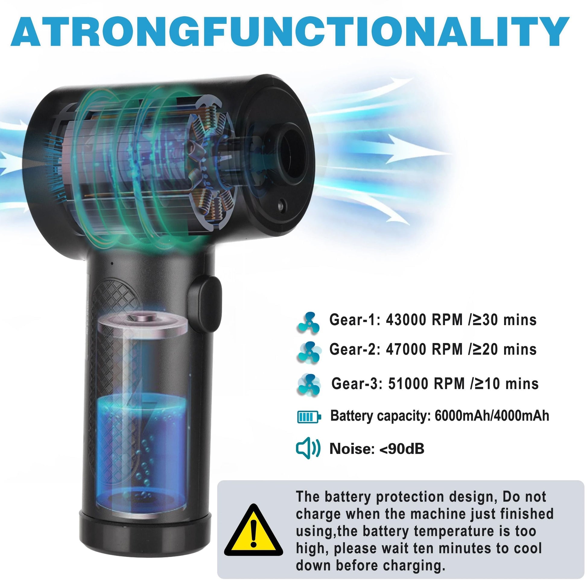 Portable Air Duster 51000RPM Cordless Compressed Air Blower With LED Light For Computer Keyboard An 1