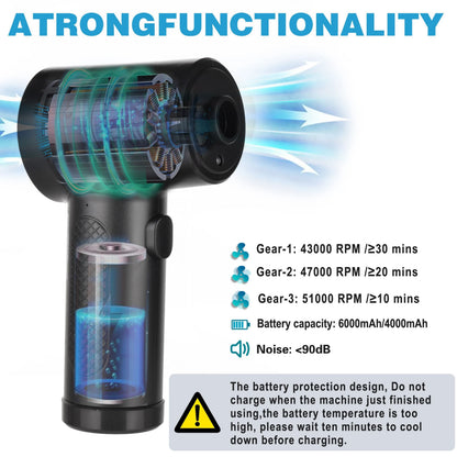Portable Air Duster 51000RPM Cordless Compressed Air Blower With LED Light For Computer Keyboard An 1