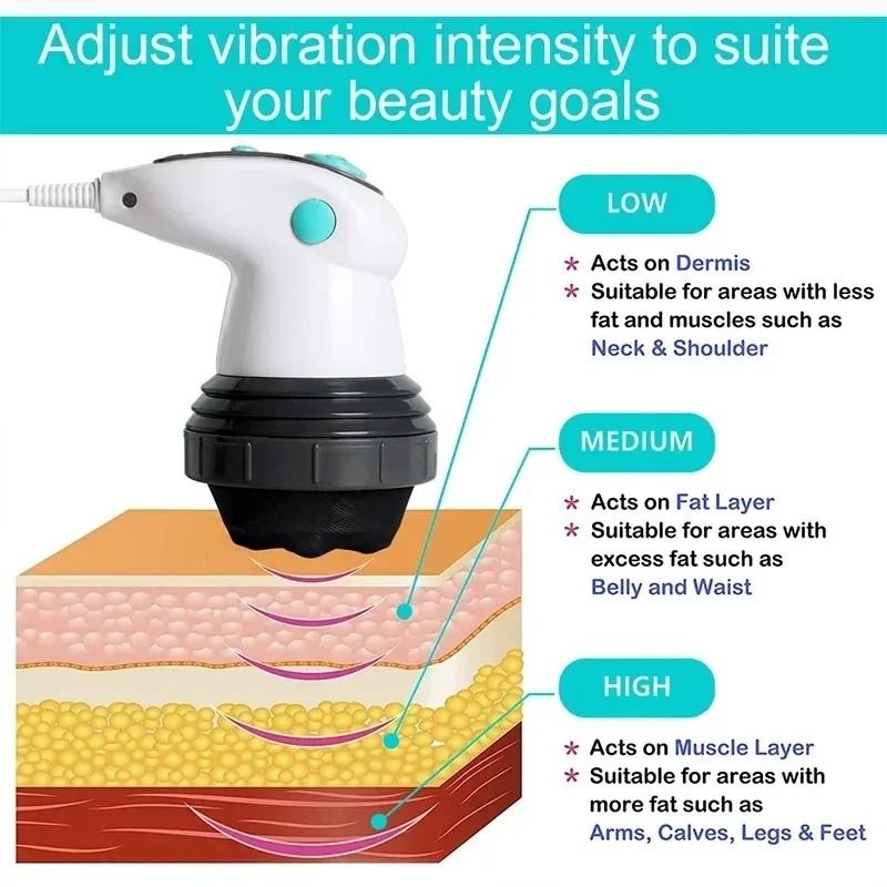 Electric Body Slimming Massager Handheld Infrared Massager For Arm Leg Hip Belly Fat Remover 1