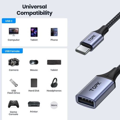 TOPK USB C To USB A Adapter OTG Cable Type C Male To USB 30 20 Female 4