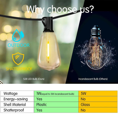 100ft Outdoor String Lights ST38 Globe LED Patio Lights With 24 Edison Vintage Bulbs 4
