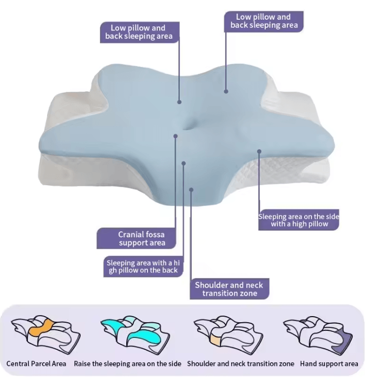 Cooling Memory Cotton Butterfly Neck Pillow 2