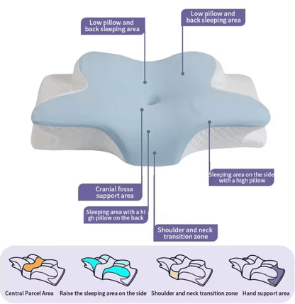 Cooling Memory Cotton Butterfly Neck Pillow 2