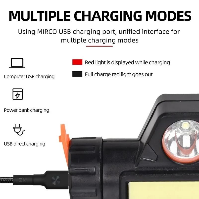 Rechargeable COB LED USB Headlamp Magnetic Waterproof Head Torch For Outdoor Use 3