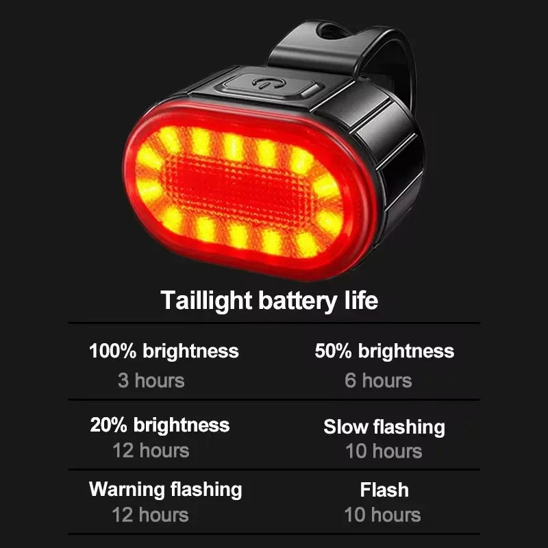 Rechargeable Bicycle Lights Set Front Rear USB Cycling Flashlight Mountain Bike Lantern Accessories 1