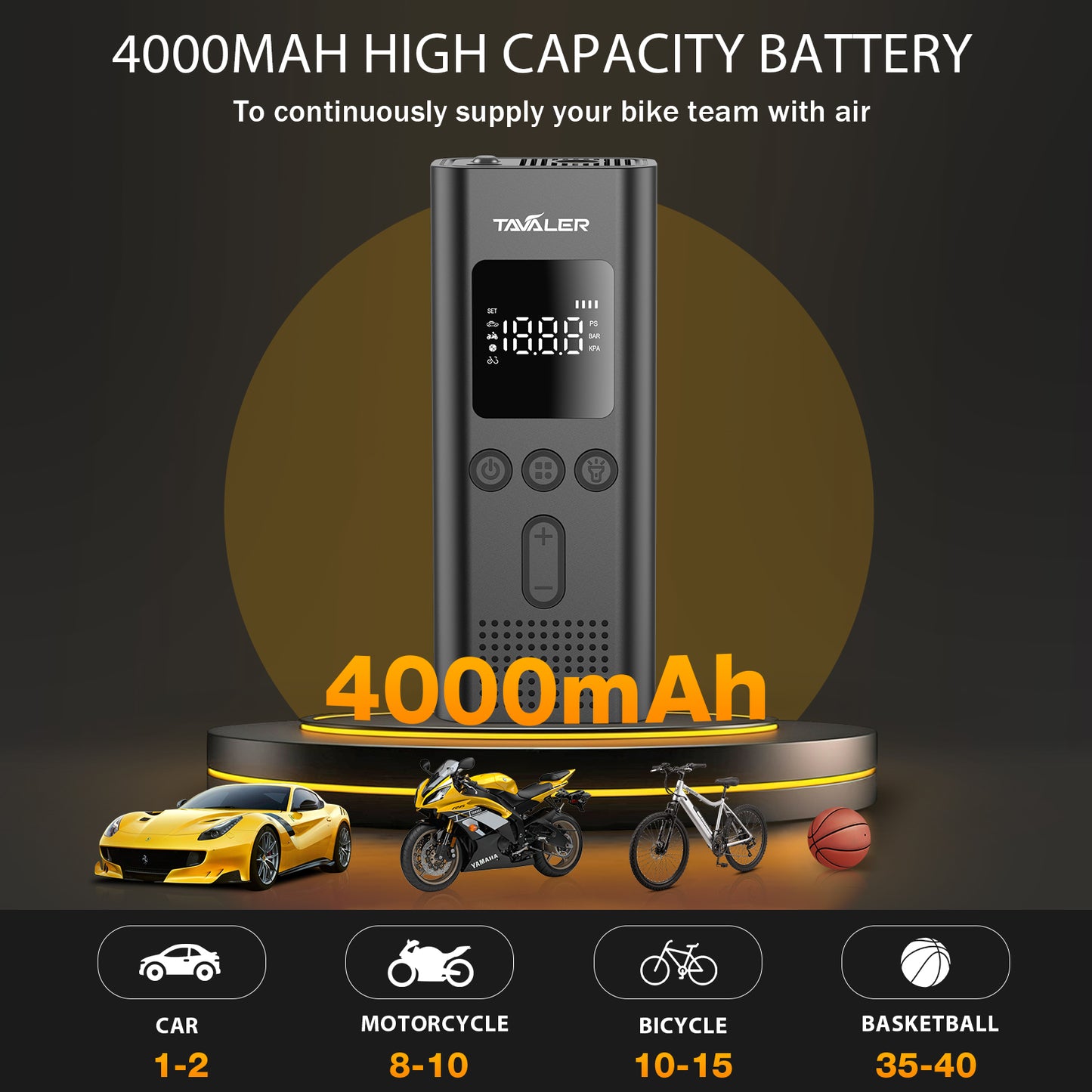 Wireless Portable Air Pump Electric Tire Inflator Car Bike Motorcycle Air Compressor Accessories 1