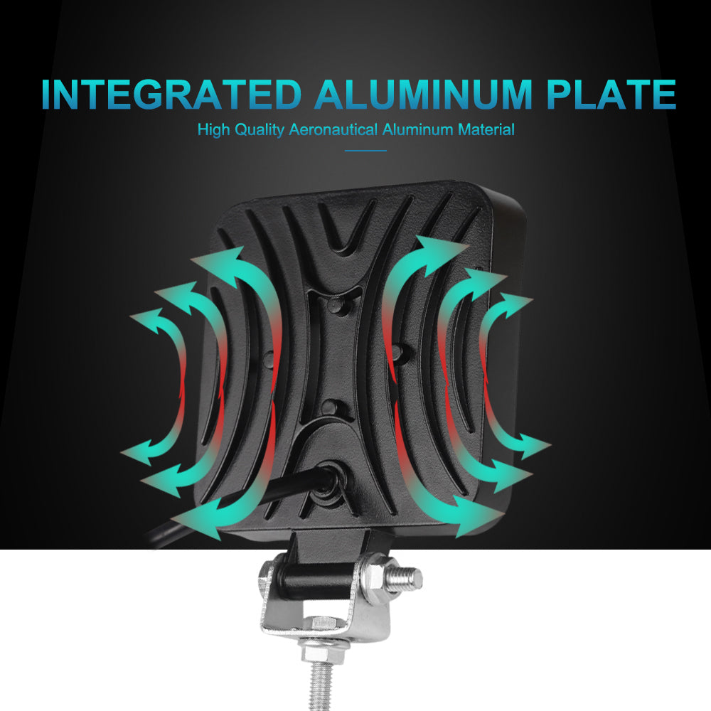 LED Work Light Bar Square Spotlight For Truck Jeep ATV SUV Tractor Motorcycle 1