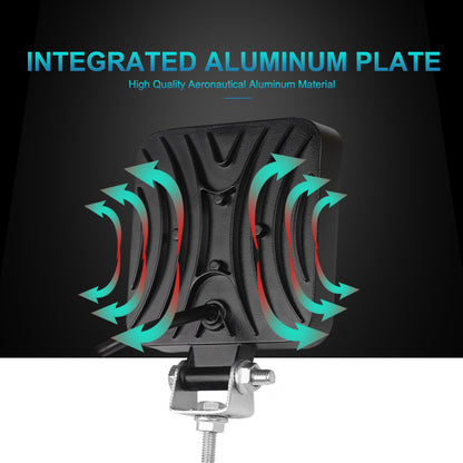 LED Work Light Bar Square Spotlight For Truck Jeep ATV SUV Tractor Motorcycle 1