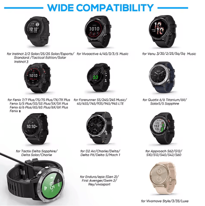 ProCharge USBC Charging Cable For Garmin Watches 3