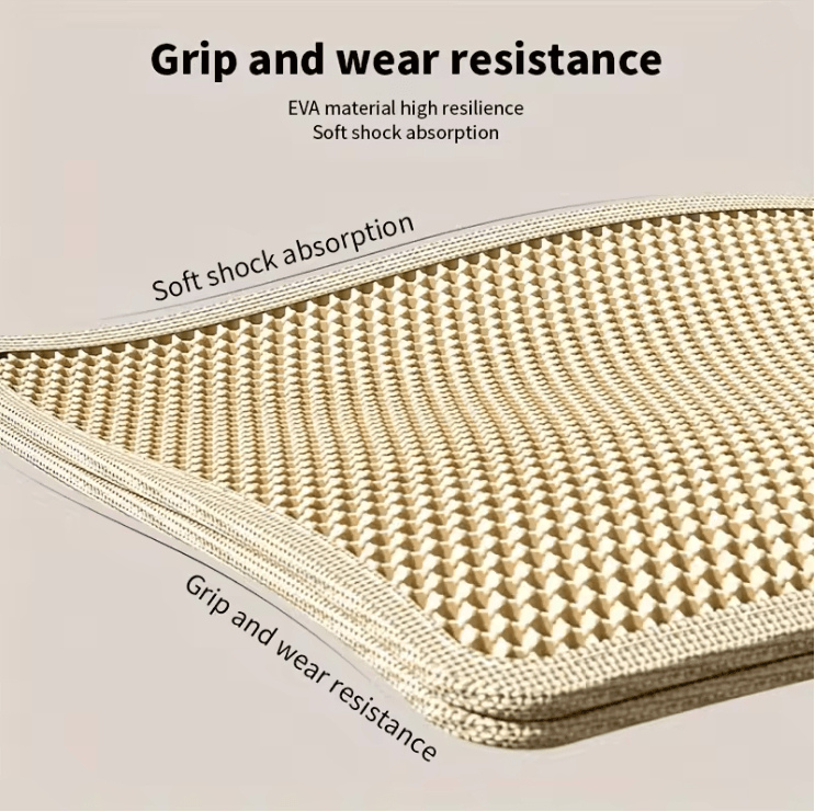 CleanPaw Double Layer Cat Litter Mat With Waterproof Honeycomb Design 2