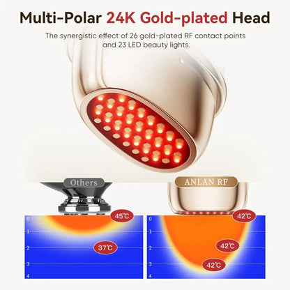 ANLAN Multi Polar RF Beauty Device EMS Facial Lifting Skin Tightening 24K Gold 1