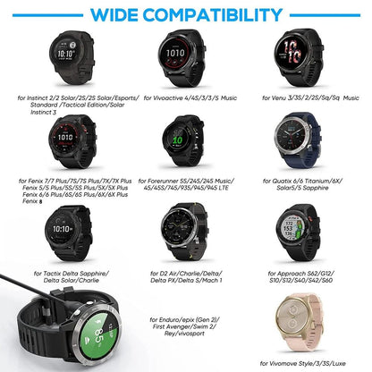 USB Type C Charging Cable For Garmin Smartwatches 4