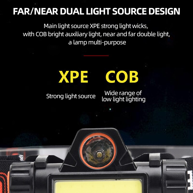 Super Bright Rechargeable LED Headlamp Waterproof Head Torch Strong Magnetic Powerful Headlight For 2