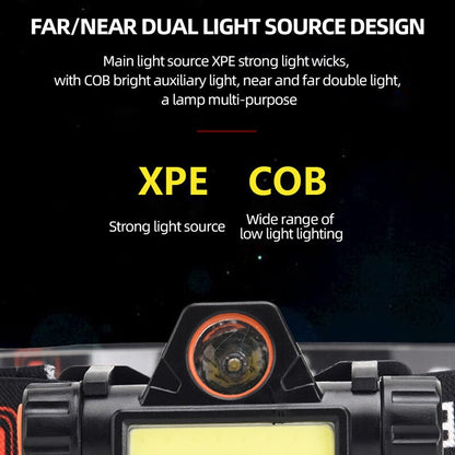 Super Bright Rechargeable LED Headlamp Waterproof Head Torch Strong Magnetic Powerful Headlight For 2