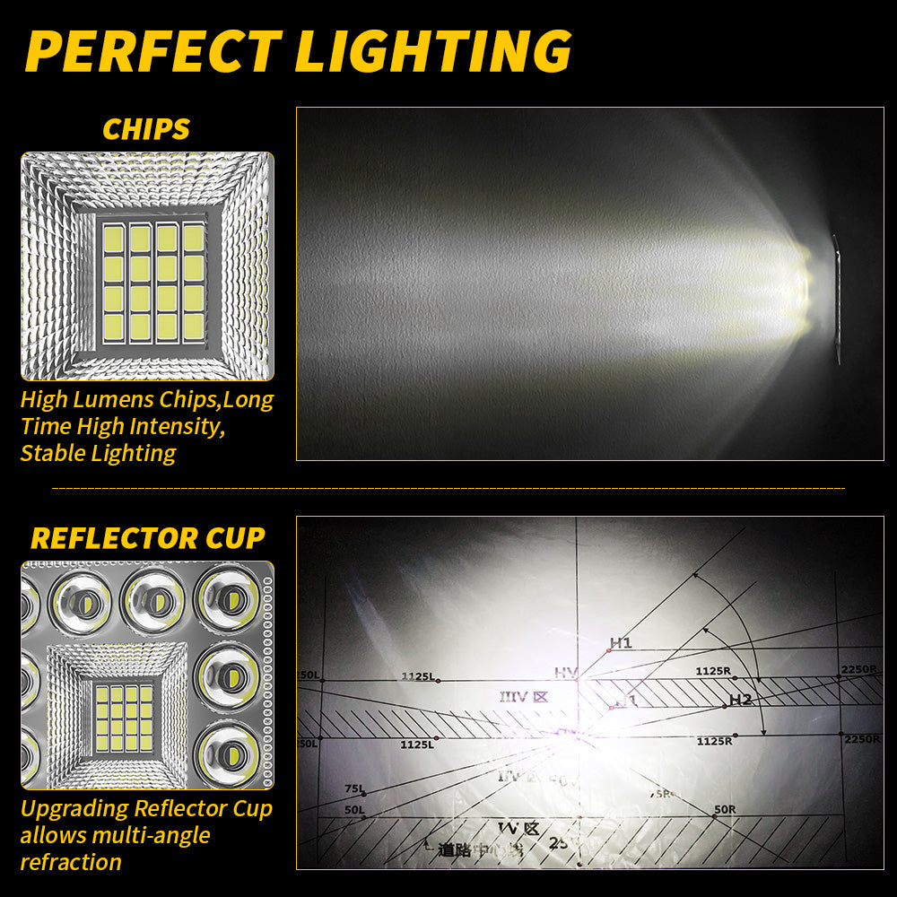 LED Work Light Bar Offroad Spotlight Mini Headlight For Truck Jeep Boat Tractor ATV 5