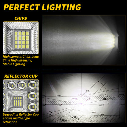 LED Work Light Bar Offroad Spotlight Mini Headlight For Truck Jeep Boat Tractor ATV 5