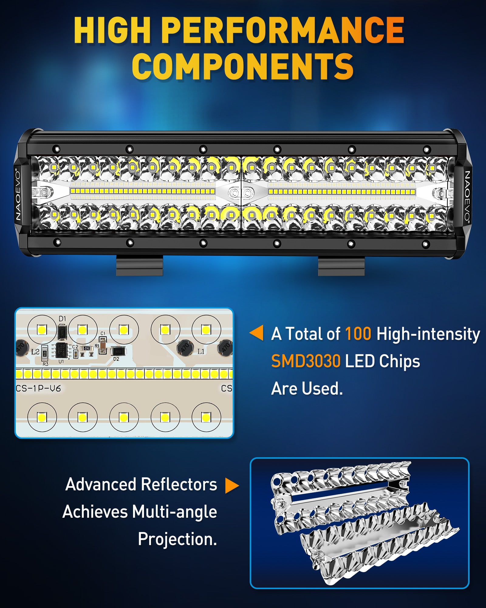Offroad Spotlights Car LED Light Fog Lamp WorkLight LED Bar For Truck Boat Tractor Motorcycle Headl 1