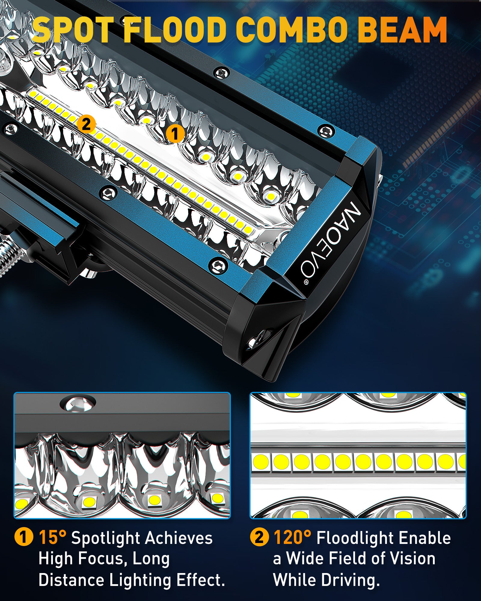 Offroad Spotlights Car LED Light Fog Lamp WorkLight LED Bar For Truck Boat Tractor Motorcycle Headl 2