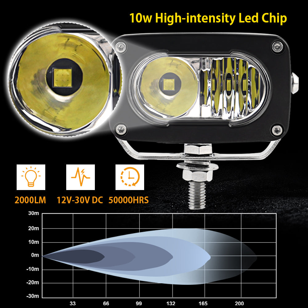 Amber LED Pods Lights, Yellow Driving Foglight Spot Beam for Truck, Motorcycle, ATV, UTV, SUV, Boat, Tractor
