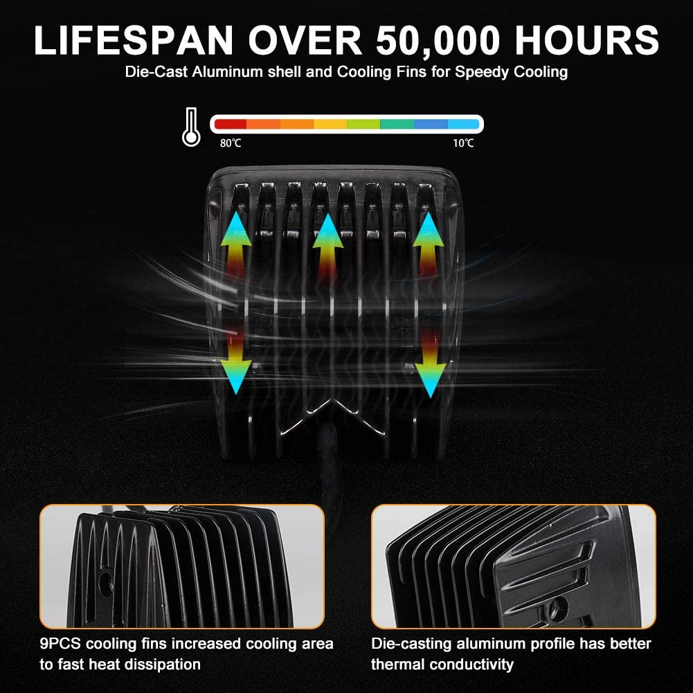 LED Work Light Bar Pods Auto DRL Fog Lamp For Truck Jeep Tractor Boat Motorcycle ATV 4