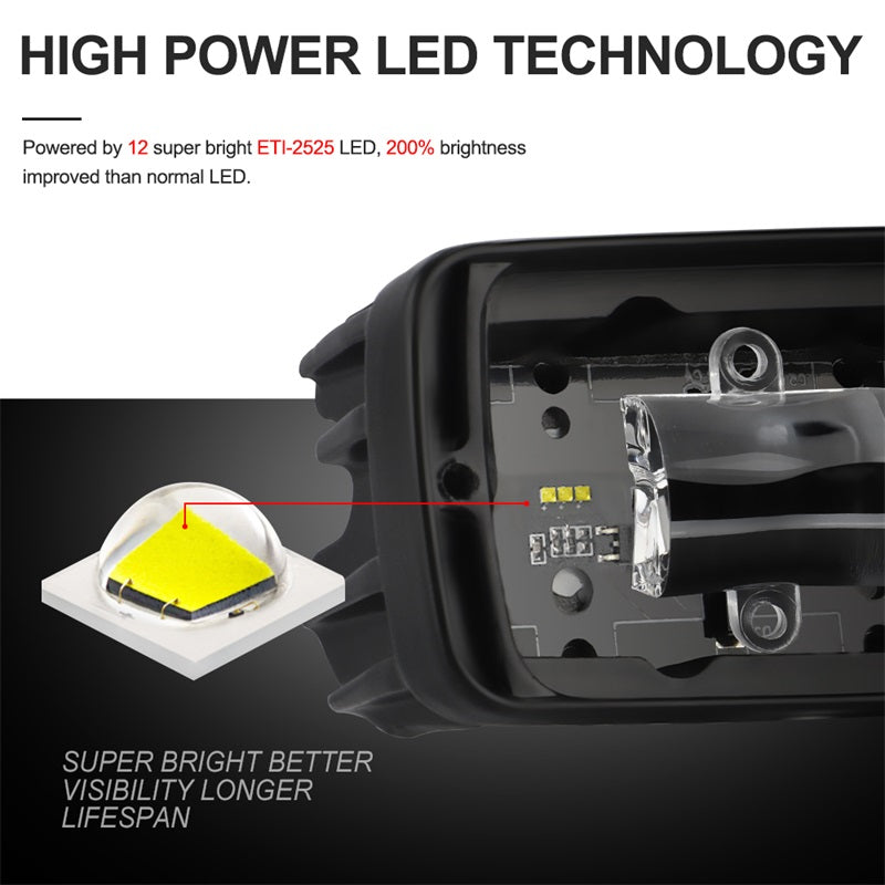 Offroad LED Bar LED Work Light Bar For Truck ATV SUV Tractor Driving Fog Lamp 1