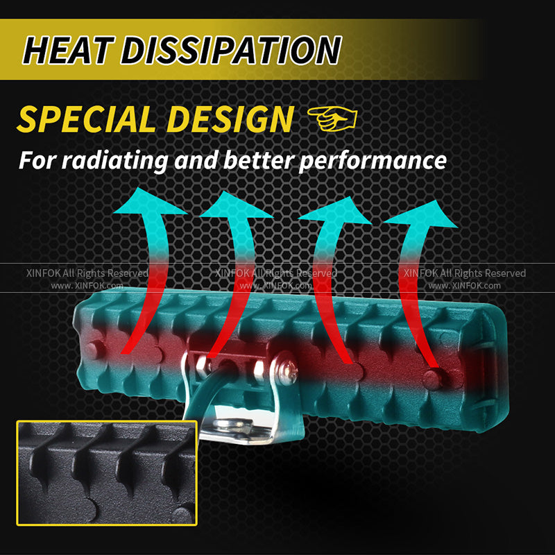 LED Work Light Bar For Car Offroad Truck Tractor Boat SUV LED Combo Beam 3