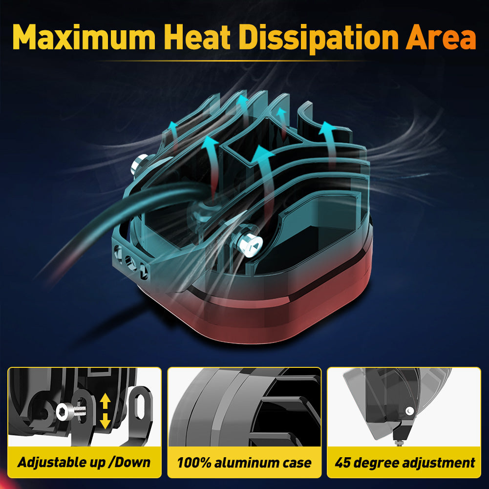 Offroad LED Headlights Work Light Bar Fog Lamp Spotlights For Jeep Truck ATV Motorcycle 1