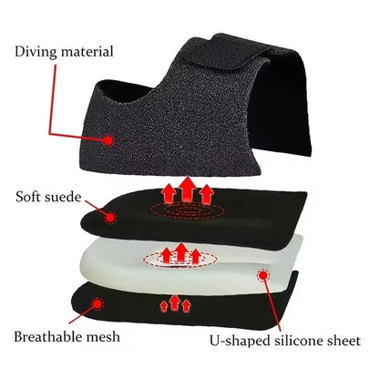 Plantar Fasciitis Heel Cups  UShaped Silicone Gel Insoles For Heel Pain Relief  Foot Support Men  W 1