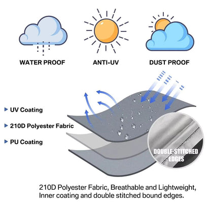 Waterproof Patio Umbrella Parasol Cover  Fits Cantilever  Straight Style Umbrellas 1214 Feet 3