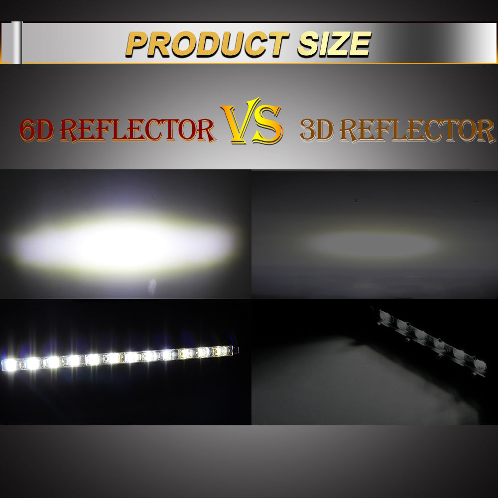 Slim Led Bar LIGHT Spot Flood Offroad Light Bar For Trucks Boat Tractor And SUV Driving 2