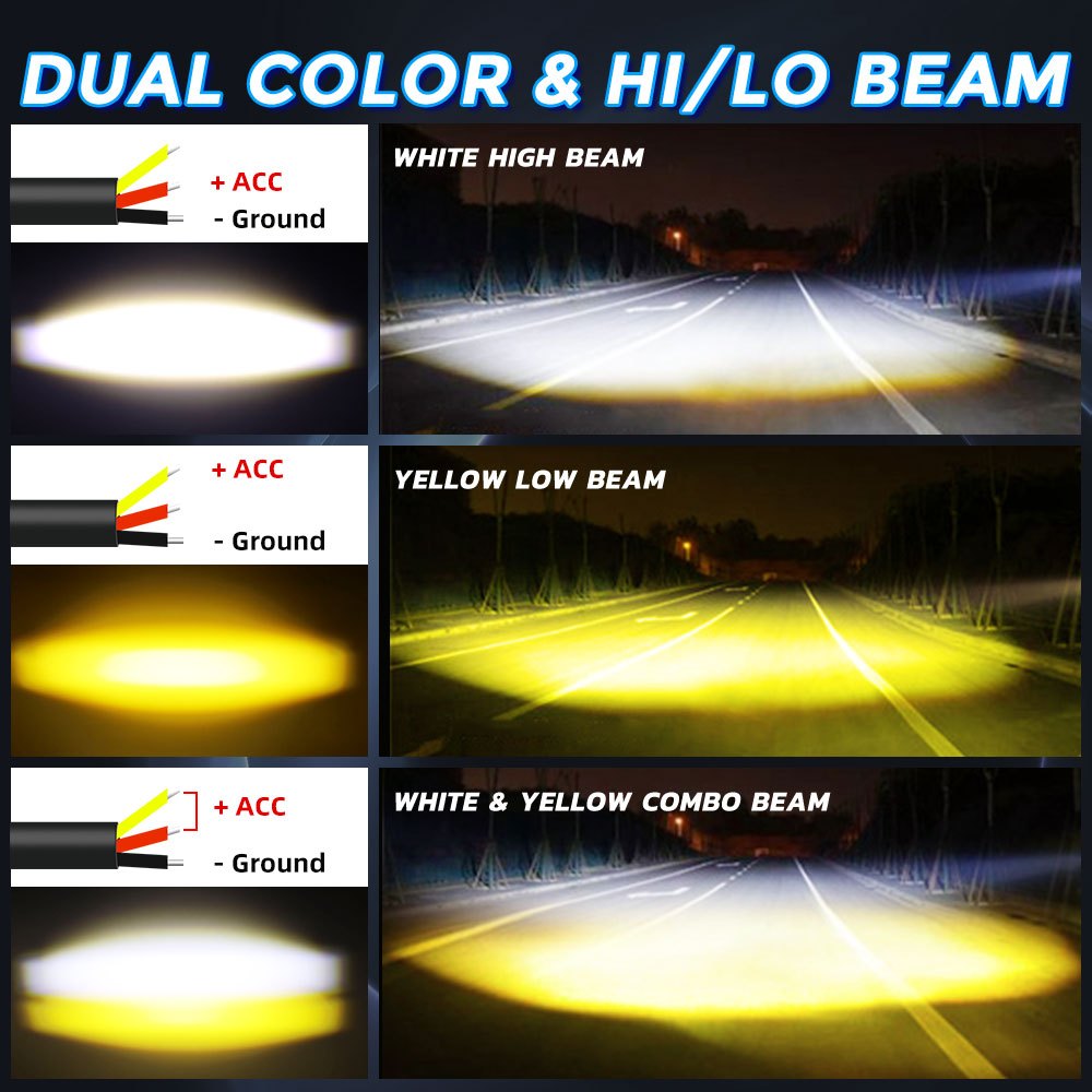 LED Driving Light Auxiliary Work Spotlight High Bright Car Truck Motorcycle Tractor Search Light 2