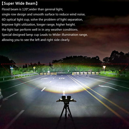 Running Light For Cars LED Fog Lights Off Road Niva Lada Accessories UAZ Truck Tractor Front Flood  1